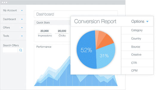 Your own affiliate dashboard.